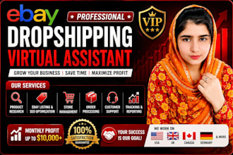 ebay dropshipping on profit share