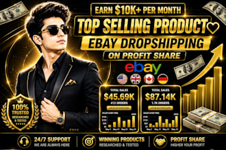 ebay dropshipping on profit share