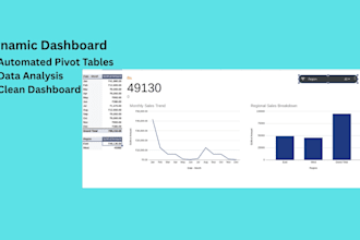 create dynamic excel dashboard