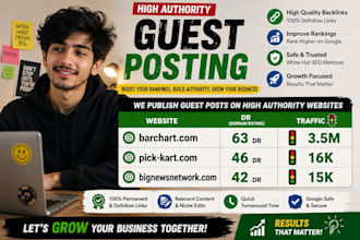 publish barchart, pickkart, bignewsnetwork,high website