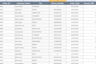 do perfect online form filling, data entry and document typing
