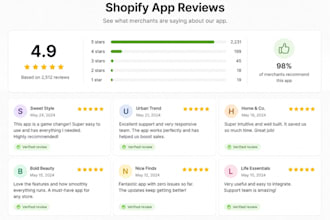 professionally test and review your shopify app
