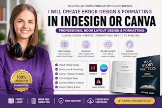 fix KDP formatting errors, book formatting for amazon KDP, paperback formatting