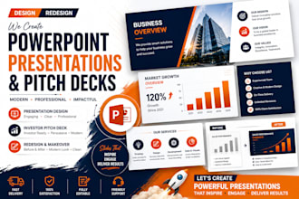 design, redesign powerpoint presentation and investor pitch deck