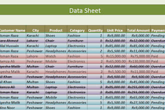 do data analysis, data cleaning, excel dashboard and reports