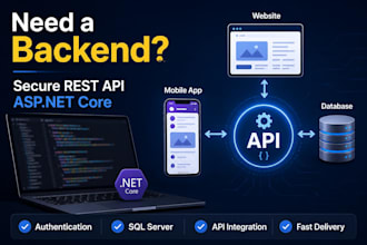 develop asp net core web API, rest API and backend for your web app