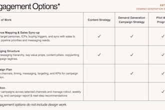 generate sales leads for you