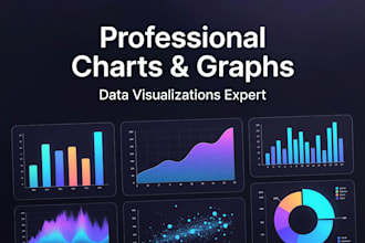 create professional charts, graphs, plots and data visualizations