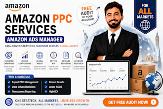 optimize amazon advertising campaigns for profitable growth