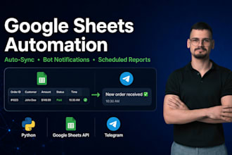 automate your google sheets with bot integration and notifications
