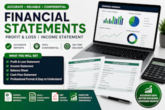 prepare financial statement profit and loss income statement