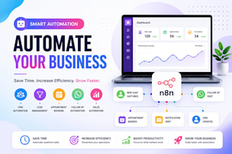 automate CRM, lead management, follow ups and appointment booking