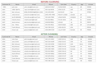 do excel data cleaning matching and reconciliation using fuzzy lookup