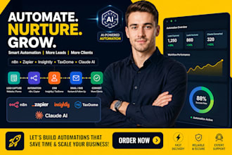automate insightly, taxdome, zapier, n8n, claude ai and lead nurturing workflows