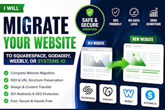 migrate your website to squarespace, godaddy, weebly, or systeme io