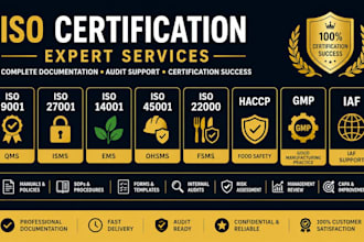 develop iso quality management systems  certification readiness for business