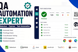 do qa automation, software testing, selenium cypress test automation framework