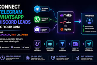 connect telegram whatsapp discord leads to your CRM using makecom, n8n or zapier