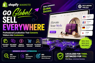 localize your shopify store with geo aeo seo optimization for global sales