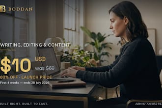 write and edit your blog posts, website and marketing content