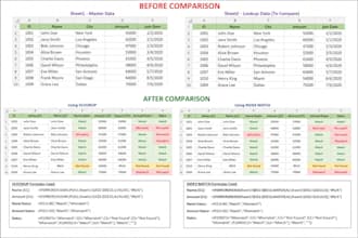 compare two excel sheets and find discrepancies using vlookup