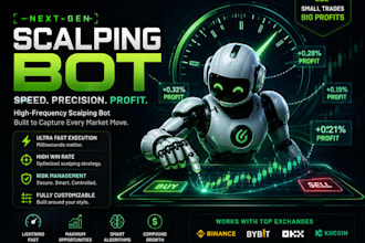 develop ea trading bot, scalping bot, day trading bot, futures trading bot