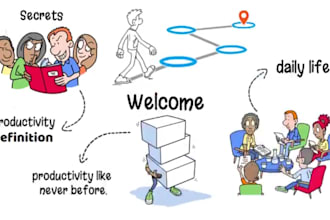 create a whiteboard doodly animation explainer video for saas and tech products