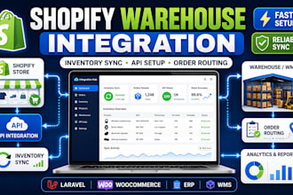 build shopify warehouse inventory and API integration