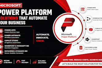 build microsoft power apps, power automate and copilot studio solutions