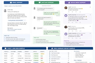 customer support and customer care