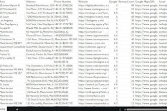 generate verified b2b lead lists with emails globally