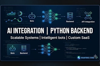 be your expert python backend and ai telegram bot developer