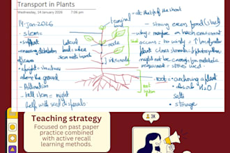 teach biology igcse, gcse or olevel