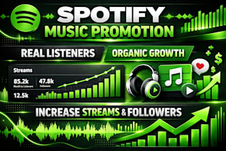 do spotify album promotion, spotify music track promotion