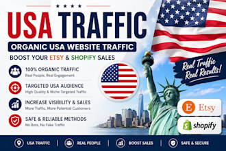 promote shopify ebay store organic USA,UK website traffic to boost etsy sales