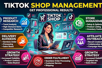 manage your tiktok shop US account professionally