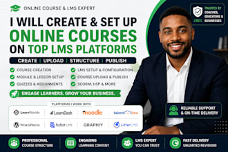 create course content on talentlms, learnworlds moodle wordpress lms and graphy