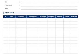 redesign, format a microsoft ms word document pdf document