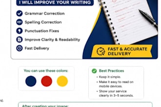 edit and improve your work for clarity and readability