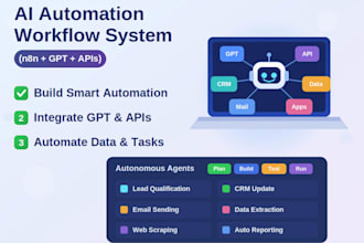 integrate chatgpt API, openai, stripe, shopify API, n8n and automation workflows