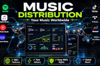 distribute your music to spotify apple music and fix profile mapping