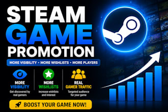 steam game promotion, steam game wishlist, steam game marketing