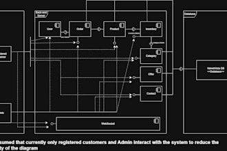 design uml diagrams, erd, srs, bpmn and system documentation