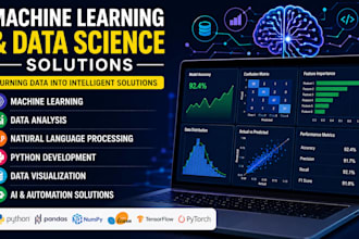 develop ai machine learning and nlp solutions