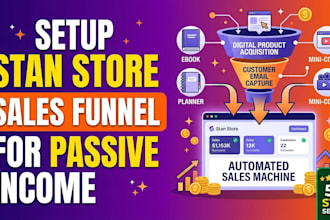 setup stan store sales funnel digital product ebook marketing for passive income
