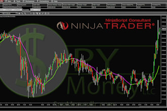 optimize your ninjatrader 8 strategy and fix backtest vs live issues