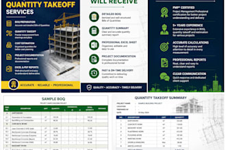 boq, quantity takeoff and project documentation