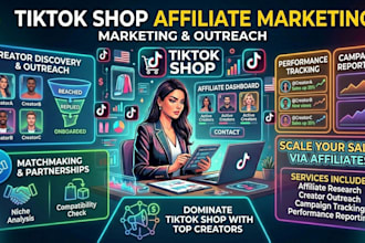 recruit tiktok affiliates for your products