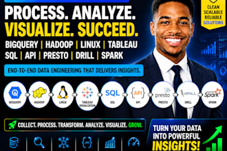 do big data etl powerbi presto apache spark hadoop hive pyspark scala python