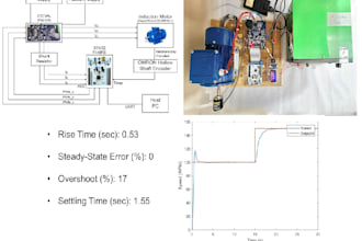design control systems and simulate models in matlab simulink